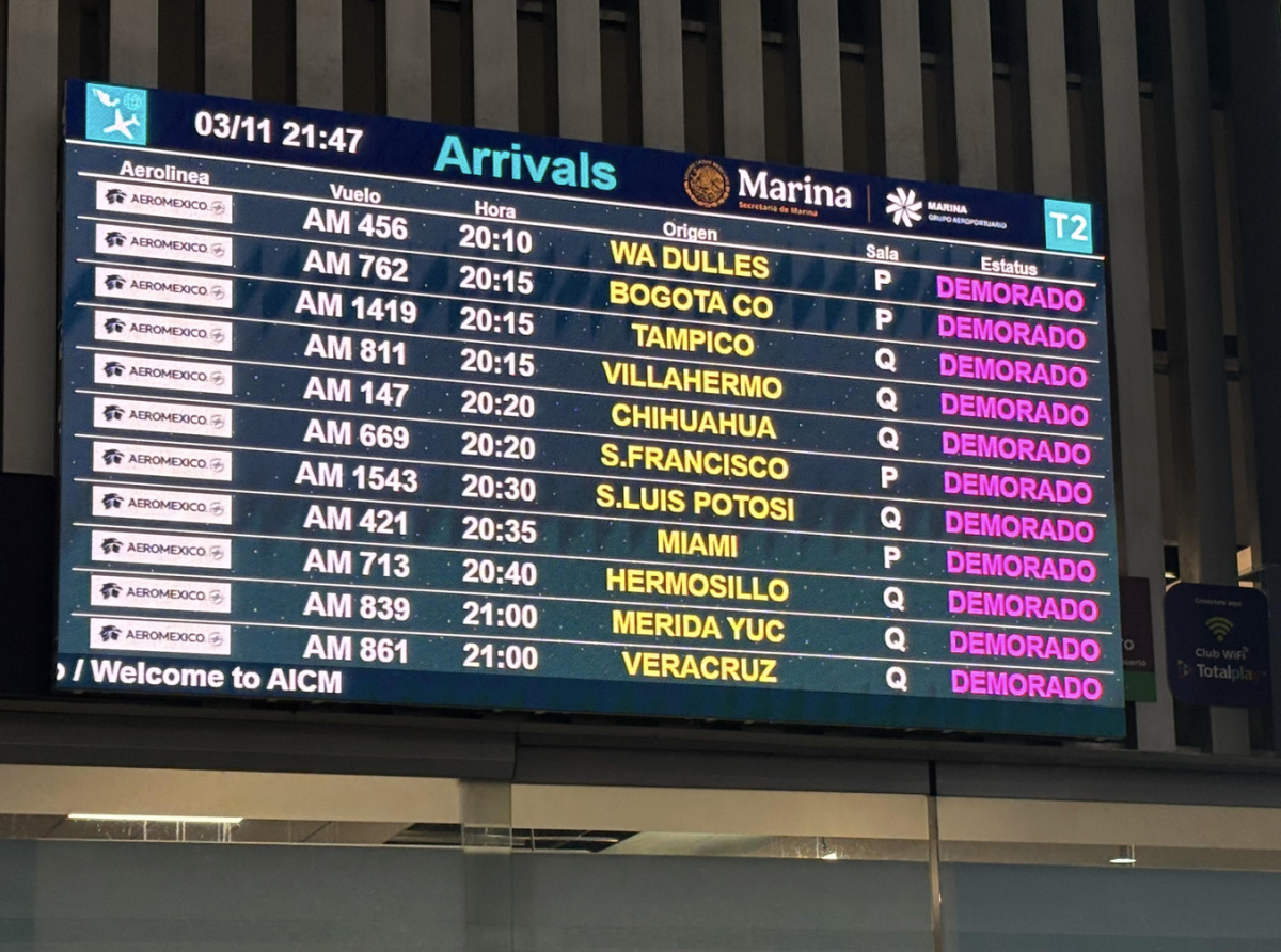 AICM en Colapso del Bienestar